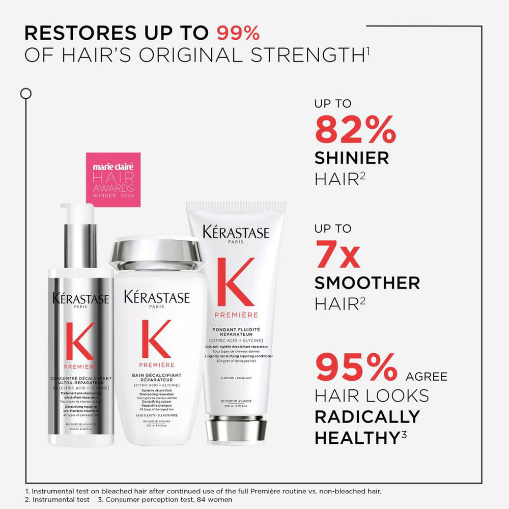 Première Anti-Frizz Filler Heat Protecting Hair Serum