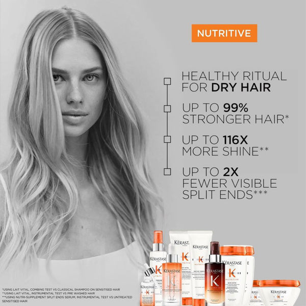 Nutritive Masquintense Riche Hair Mask